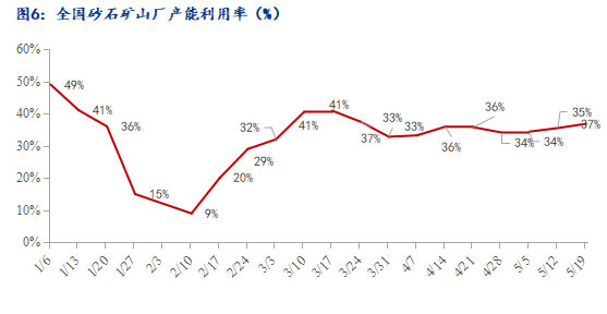 1653357112167153.jpg 6.jpg